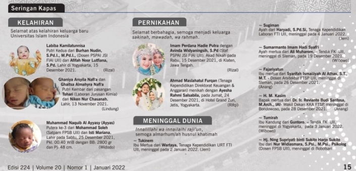 Seringan KapasUII-News-Edisi-224-Januari-2022